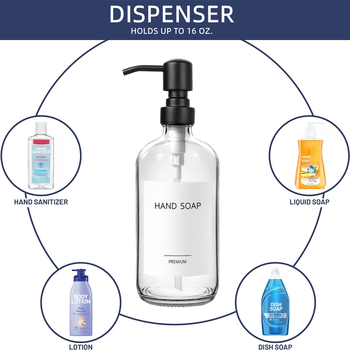 Clear Glass Soap Dispenser Set - Kitchen Appliances Set 리뷰 및 가격